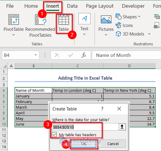 How to Add Title in Excel Table