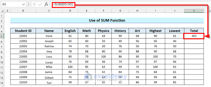 Use of SUM Function to Get Total Obtained Marks