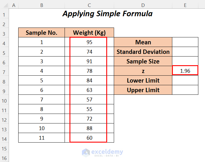 utilizing a simple formula to find the upper and lower limits of a confidence interval in excel
