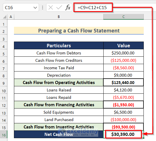 How to Calculate Net Cash Flow in Excel (3 Suitable Examples)