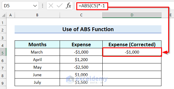 Use of ABS Function to Change Positive Numbers to Negative 