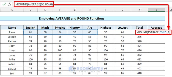 Employing AVERAGE and ROUND Functions in Result Sheet in Excel