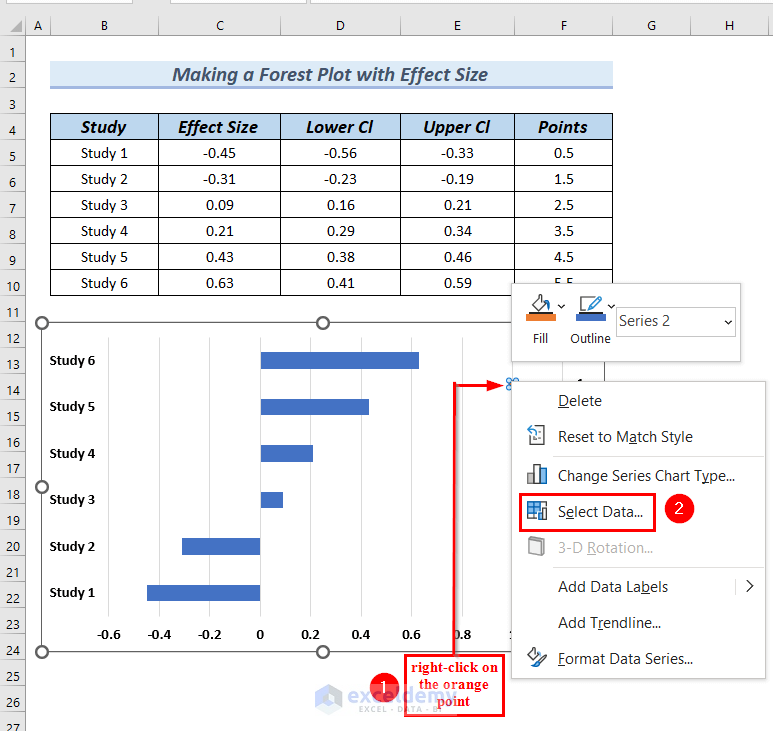 How to Make a Forest Plot in Excel 