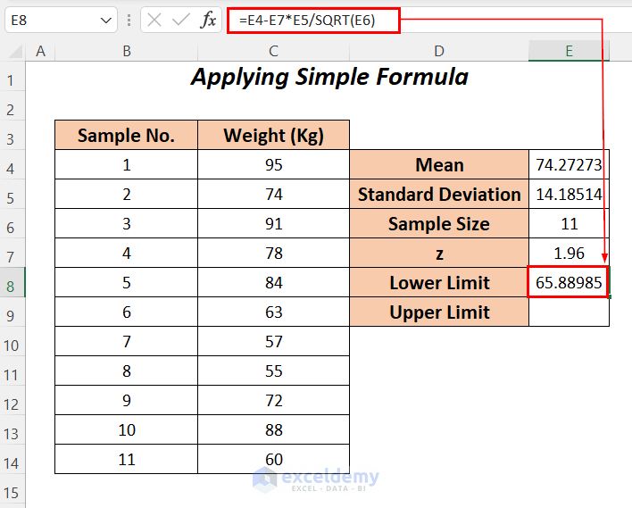 using formula to find the lower limit of a confidence interval in excel