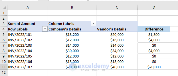How to Reconcile Vendor Statements in Excel
