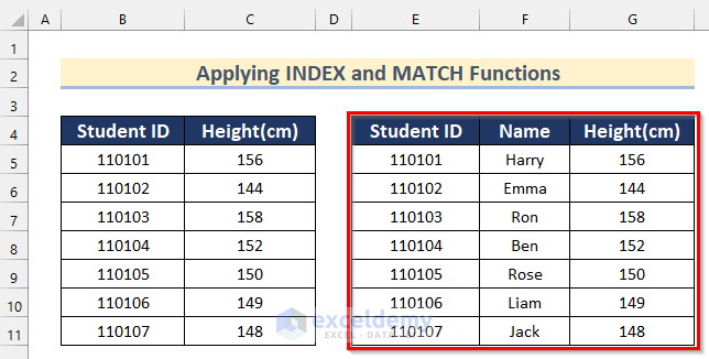 Merging Two Tables with Common Column Using INDEX and MATCH Functions in Excel 