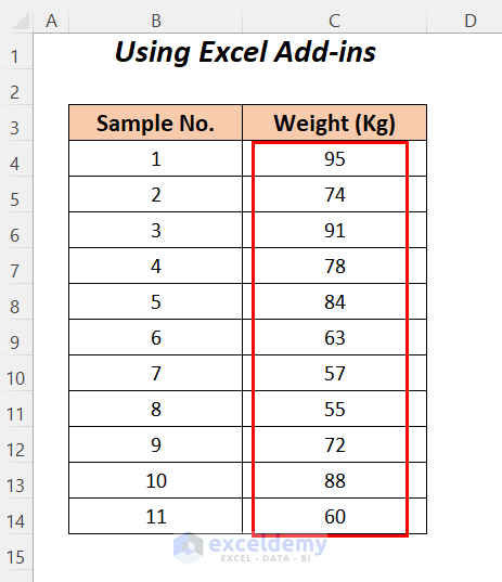 Using Excel Add-ins to find the upper and lower limits of a confidence interval in excel