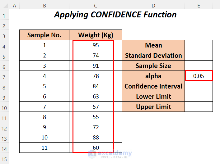 Applying CONFIDENCE Function to Find Upper and Lower Limits of a Confidence Interval