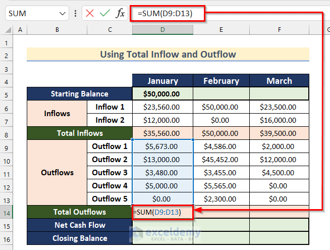 Determining Total Outflow to Calculate Net Cash Flow in Excel