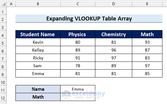 Expanding VLOOKUP Table Array in Excel
