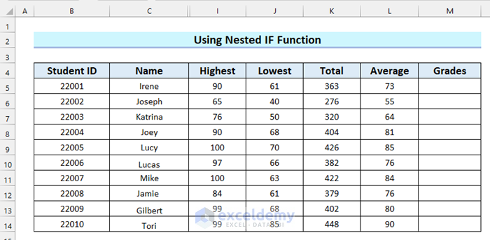 Using Nested IF Function to Show Grades