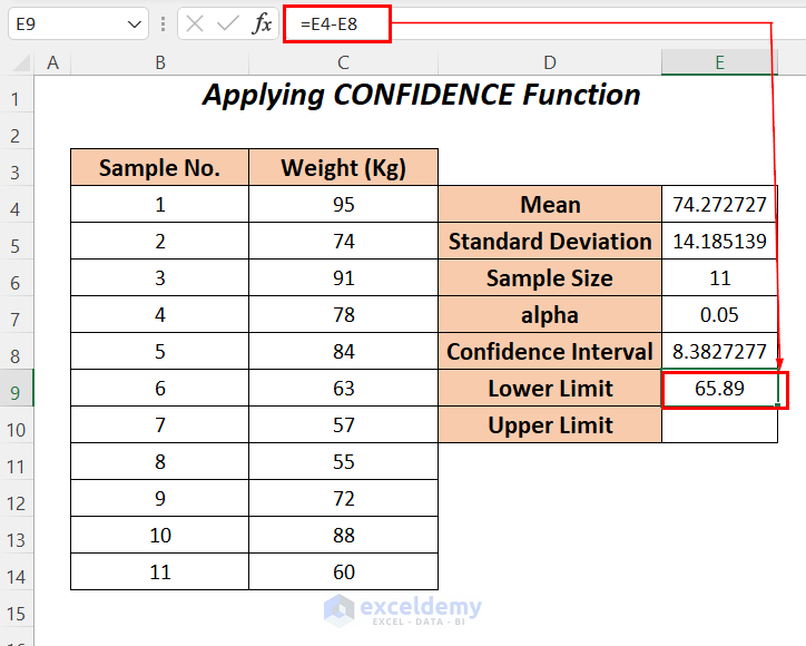 Applying CONFIDENCE Function to find Lower Limit of a Confidence Interval