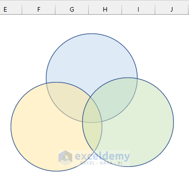 Formatting Shapes to Make a Venn Diagram