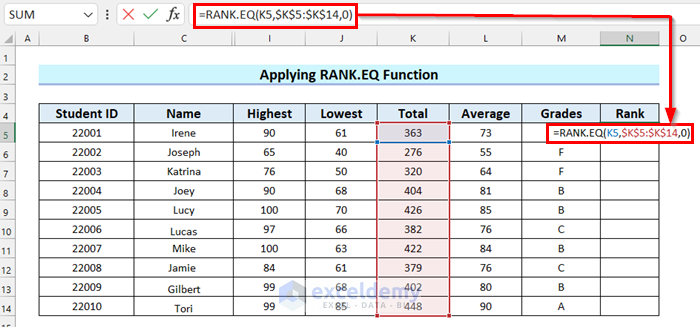 Applying RANK.EQ Function in Result Sheet in Excel