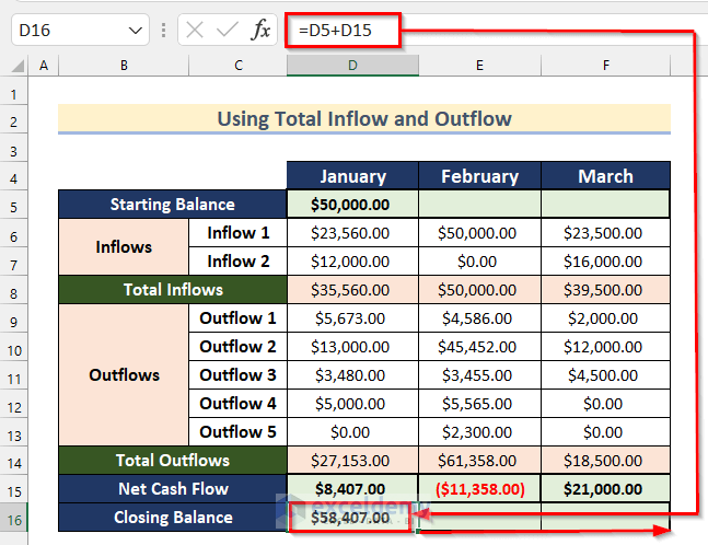 Calculating Net Cash Flow in Excel