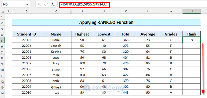 Applying RANK.EQ Function in Result Sheet in Excel