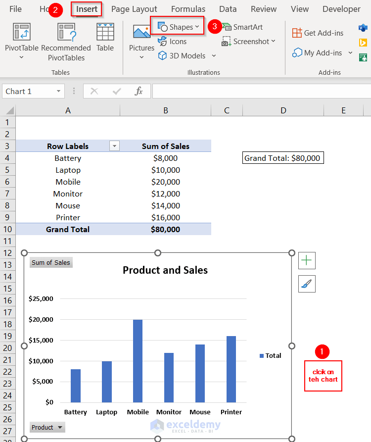 Calculating Grand Total in Excel Pivot Chart