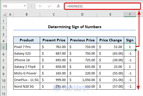 Excel formula to show the sign of numbers
