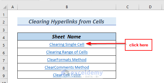 Cleared Hyperlinks in Cell by Employing Excel VBA