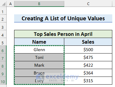 Creating List of Unique Values from Multiple Sheets Manually by Using Sort & Filter Group