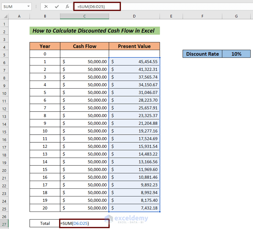 How to Calculate Discounted Cash Flow in Excel