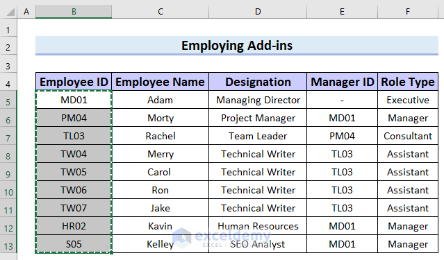 Employing Excel Add-ins to Make Hierarchy Chart