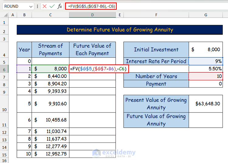 Calculating Future Value of Each Payment