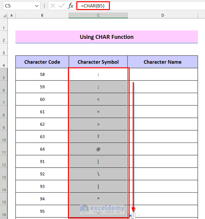 Using CHAR Function to Create a List of Special Characters in Excel
