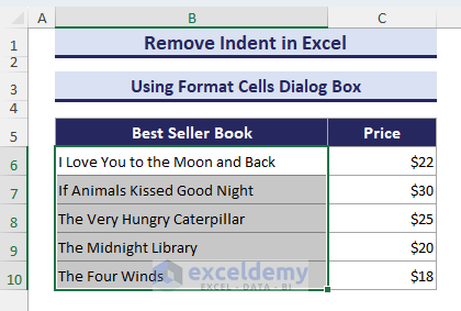 Removed Indent with Format Cells dialog box