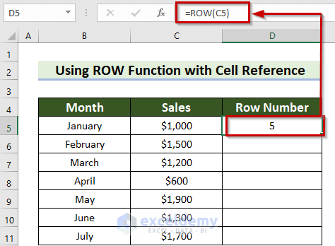 Employing ROW Function with Reference to Get Row Number of Current Cell