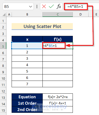 Calculating First Derivative to Calculate Second Derivative in Excel