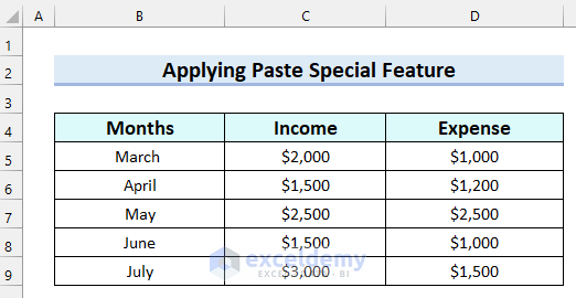 Applying Paste Special Feature in Excel-How to Change Positive Numbers to Negative in Excel