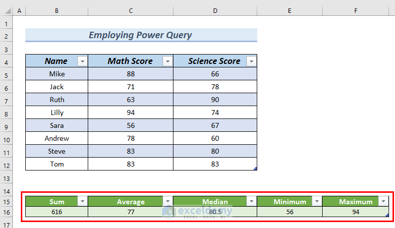 How to Get Summary Statistics in Excel 