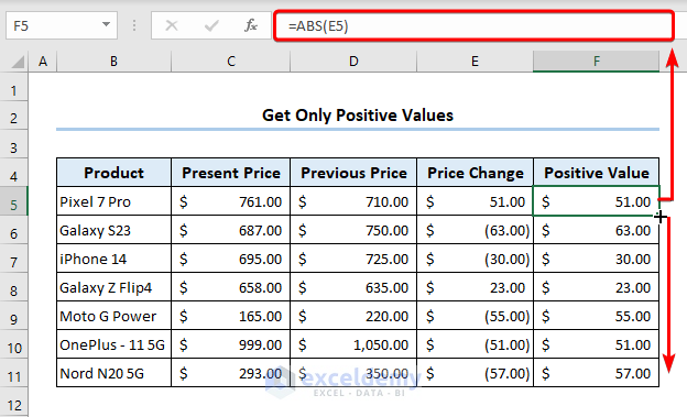 Excel formula to get positive values only