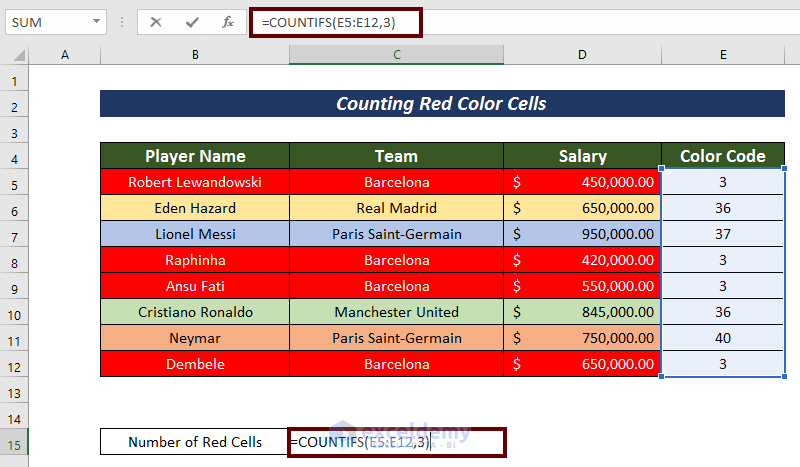 Counting Red Color Cells