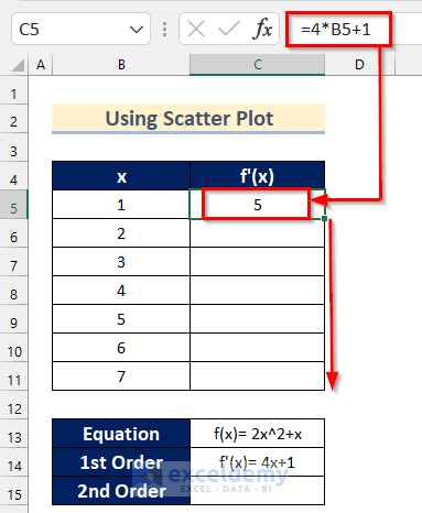 Dragging Formula to Calculate first derivative in Excel