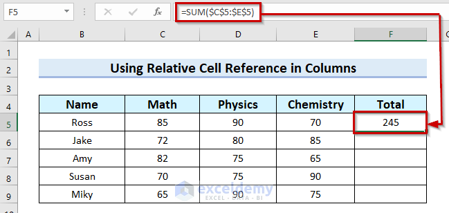Use of Relative Cell Reference to Copy Formula in Columns
