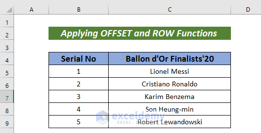 Applying OFFSET and ROW Functions 