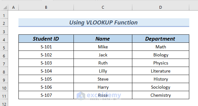 merging 2 Excel sheets into One New Sheet using VLOOKUP function