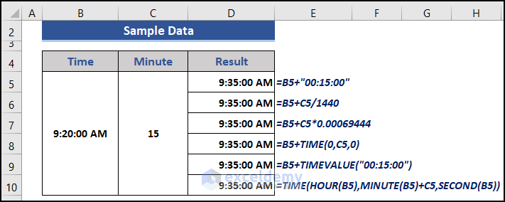 Add 15 Minutes to Time in Excel: an Overview