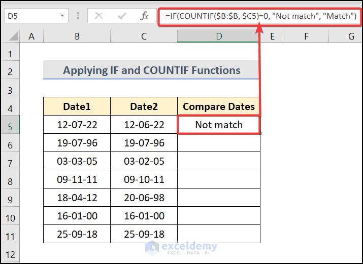 Using IF and COUNTIF Function for Comparison Between Two Dates