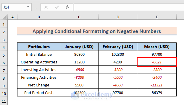 Automatic Output for Conditional Formatting