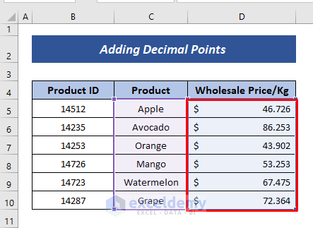 Change Significant Figures in a Graph in Excel