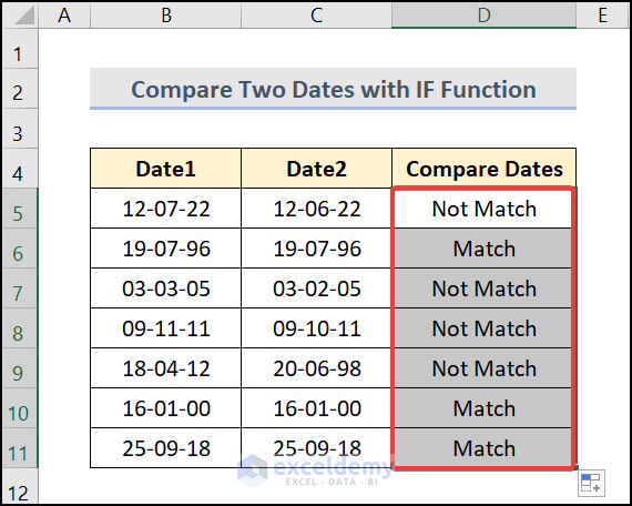 Compare Dates in Two Columns Whether They Are Equal or Not with the IF Function