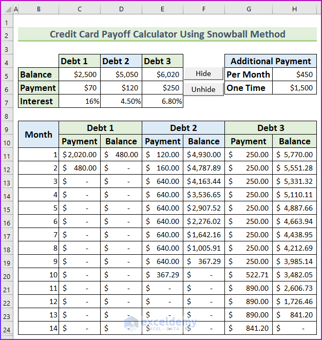 Create Credit Card Payoff Calculator Excel Snowball