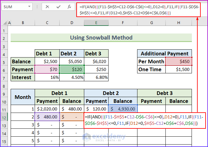 Create Credit Card Payoff Calculator Excel Snowball 10
