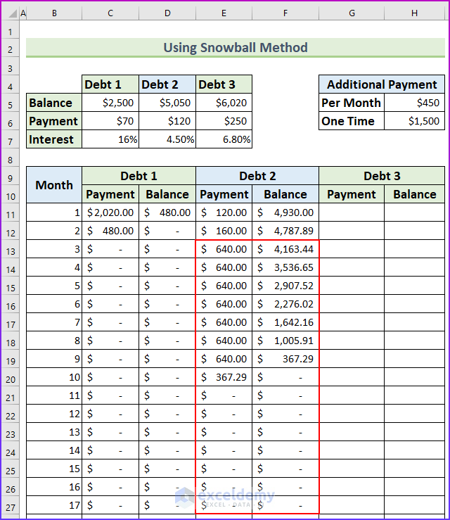 Create Credit Card Payoff Calculator Excel Snowball 12
