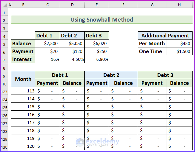 Payoff Calculator Excel Snowball 18