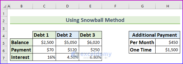Create Credit Card Payoff Calculator Excel Snowball 2