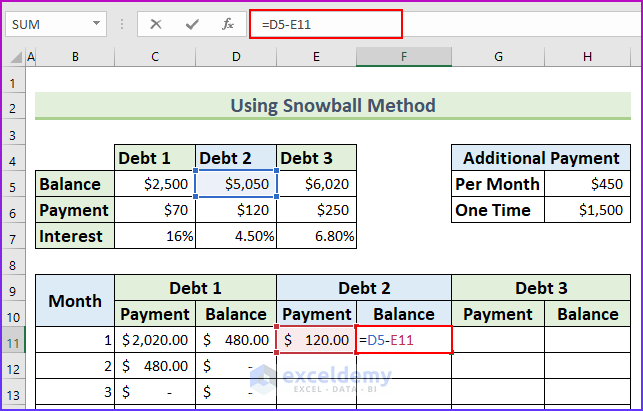 Create Credit Card Payoff Calculator Excel Snowball 9